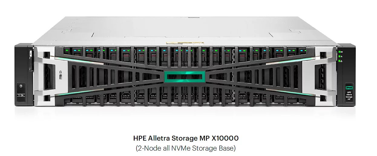 MP 10000